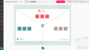 Berg & Macher Start Stop Continue